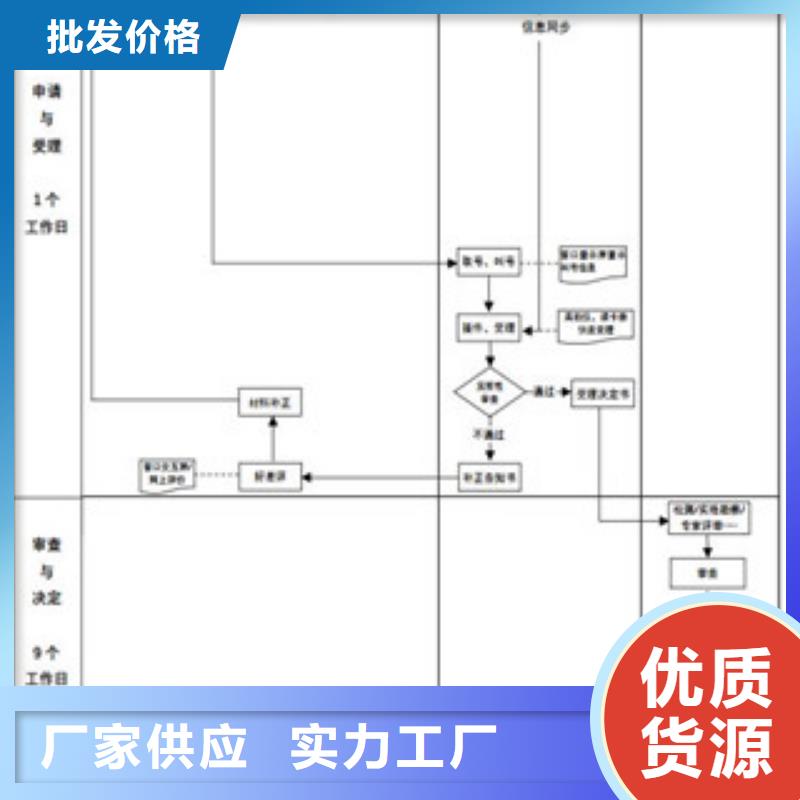 CNAS实验室认可_CNAS申请流程实力商家推荐