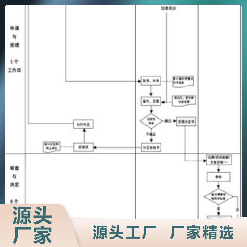 CNAS实验室认可实验室认可申请方式规格型号全