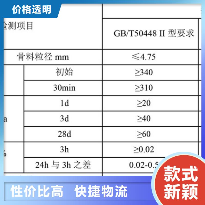 修补料_注浆料按需定制