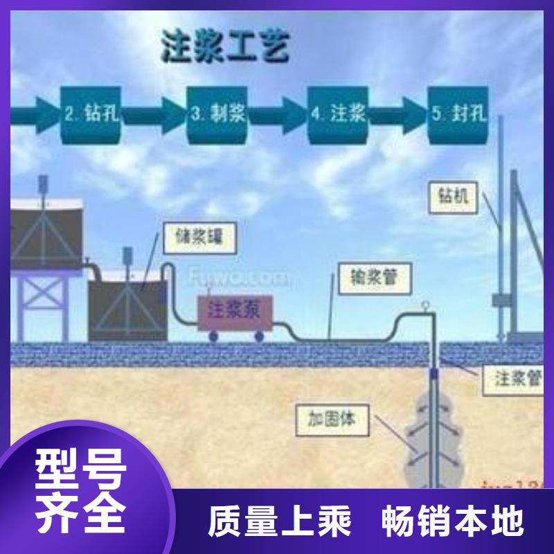 【压浆料】,桥梁伸缩缝快速修补料一站式供应厂家 石博士建材(阿里市分公司)