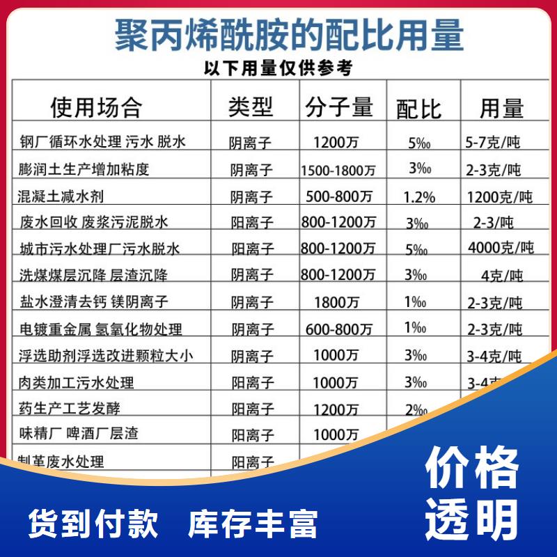 液体pac咨询