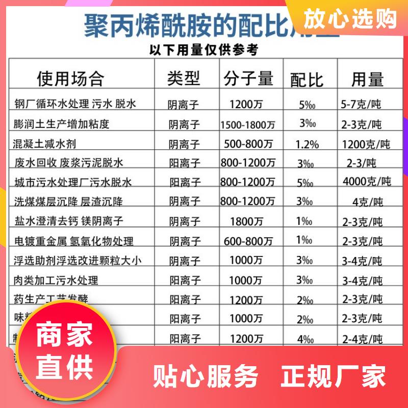 洗砂药剂资源