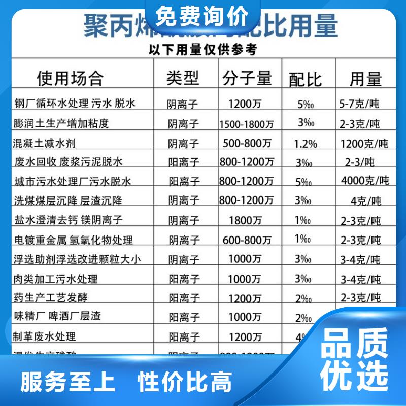 阳离子聚丙烯酰胺用量