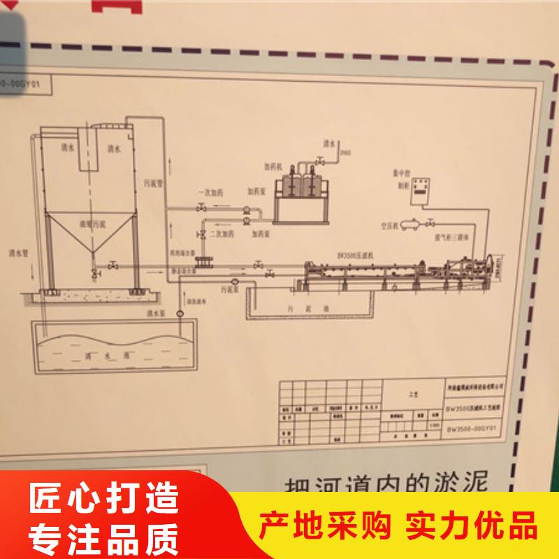 聚丙烯酰胺生产