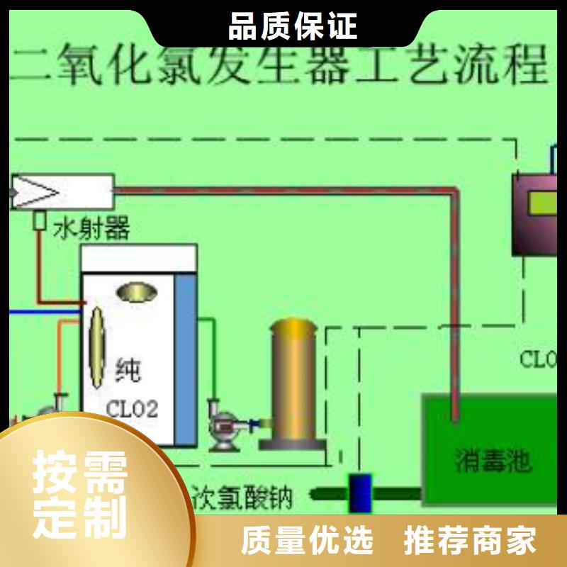 氯酸钠资质-本地商家