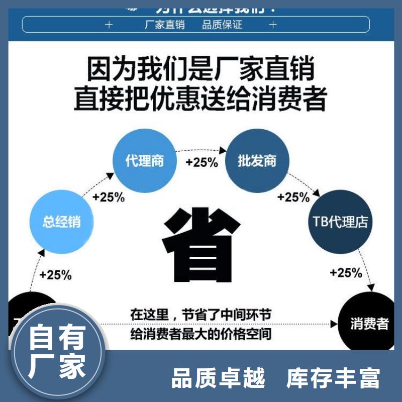 渗透结晶防水涂料视频-渗透结晶防水涂料|江苏省|常州|徐州|淮安|盐城
