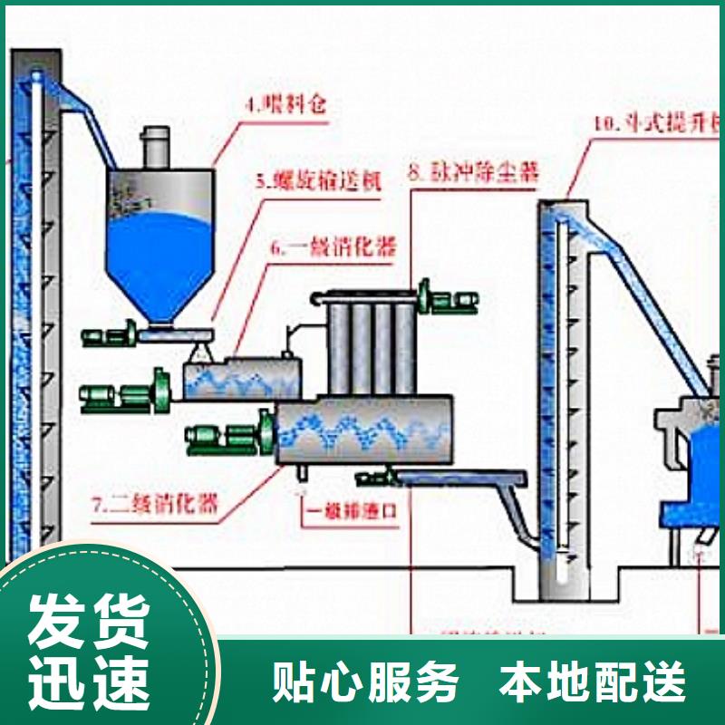 灰钙粉,白灰块销售品质做服务