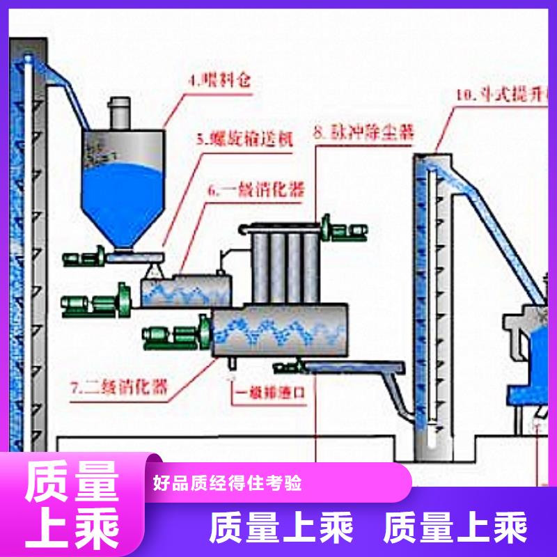 灰钙粉-【灰钙粉公司】专业设计