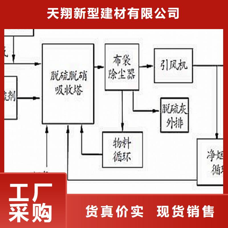 灰钙粉白灰粉真材实料