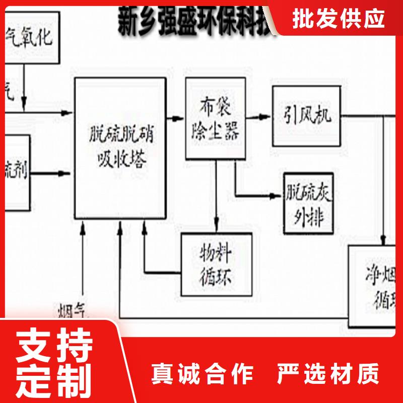 【灰钙粉白灰粉品质可靠】