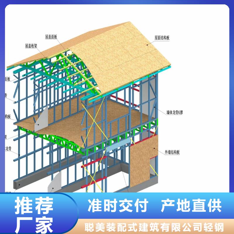 现代风格轻钢别墅轻钢房屋拒绝差价
