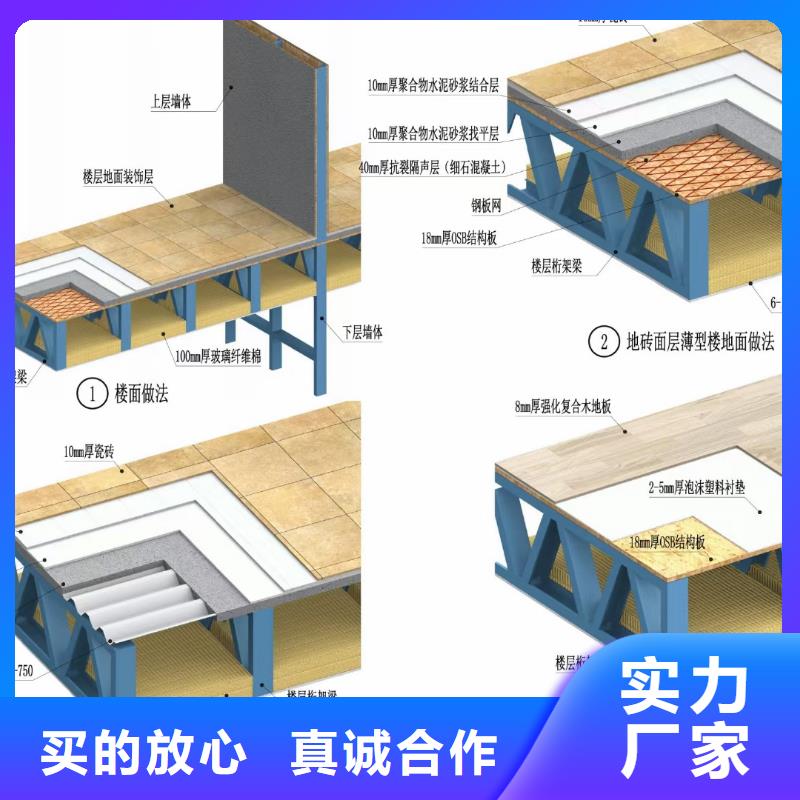 6,【轻钢房屋】实时报价