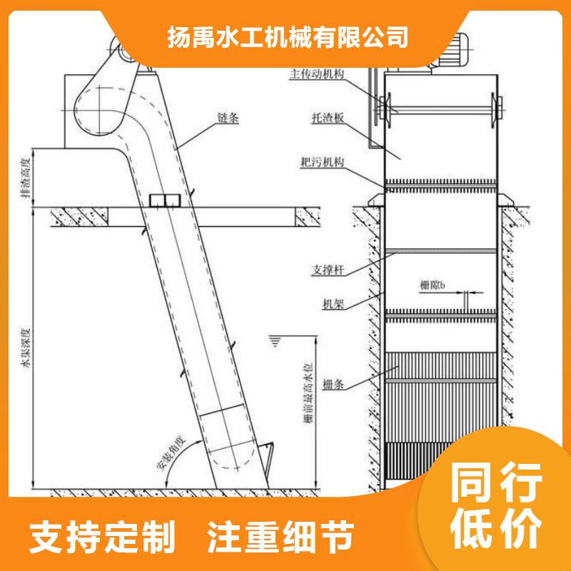 清污机铸铁闸门高品质现货销售