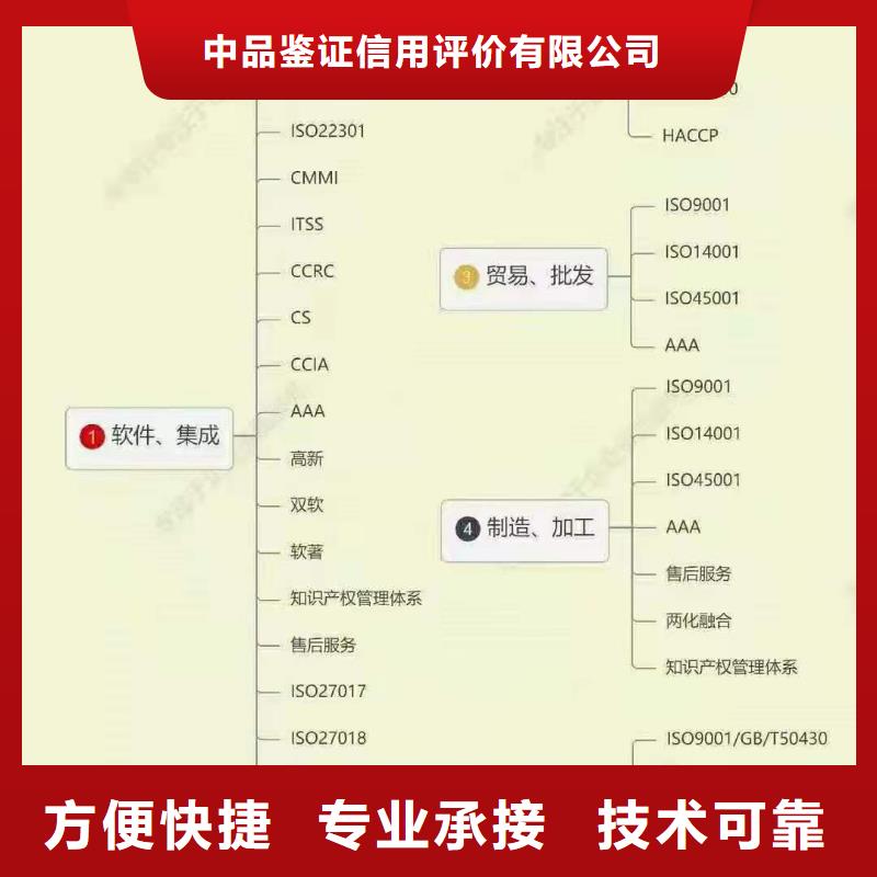ISO认证企业信用评价服务热情