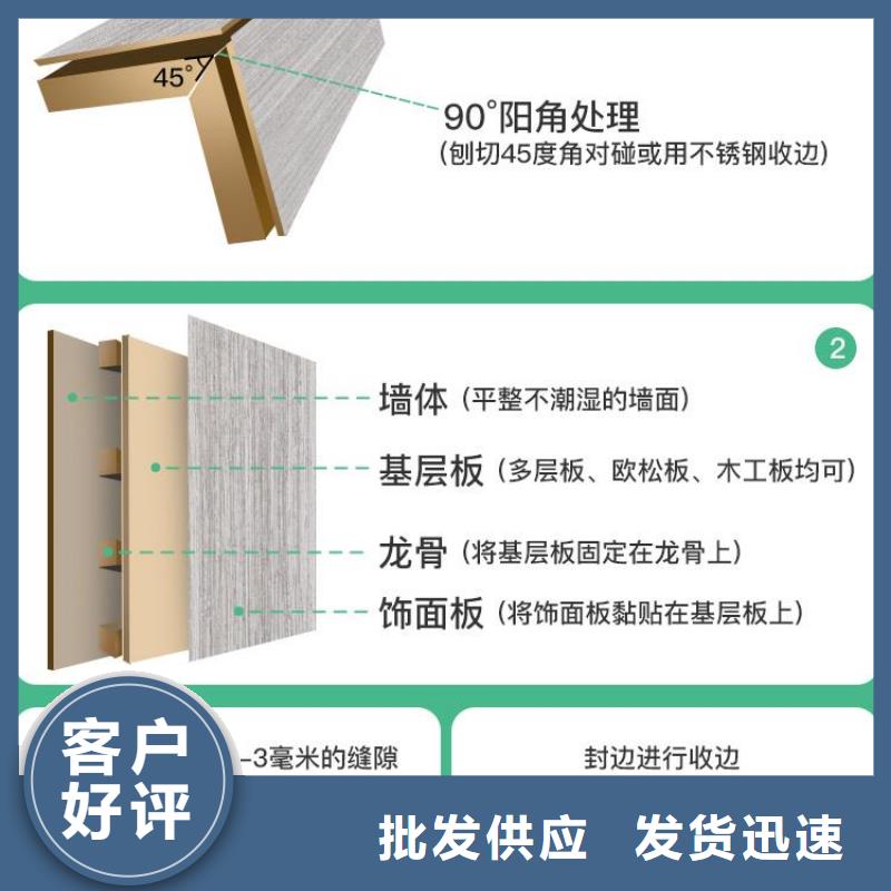 【木饰面石塑集成墙板免费询价】