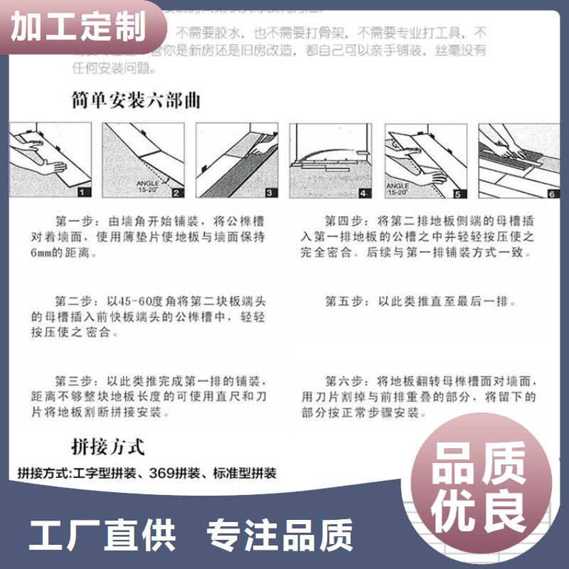【石塑地板】竹木纤维集成墙板24小时下单发货
