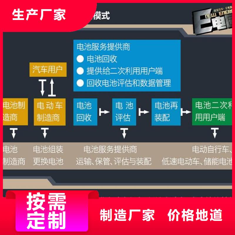 电池回收发电机销售厂家直销规格多样