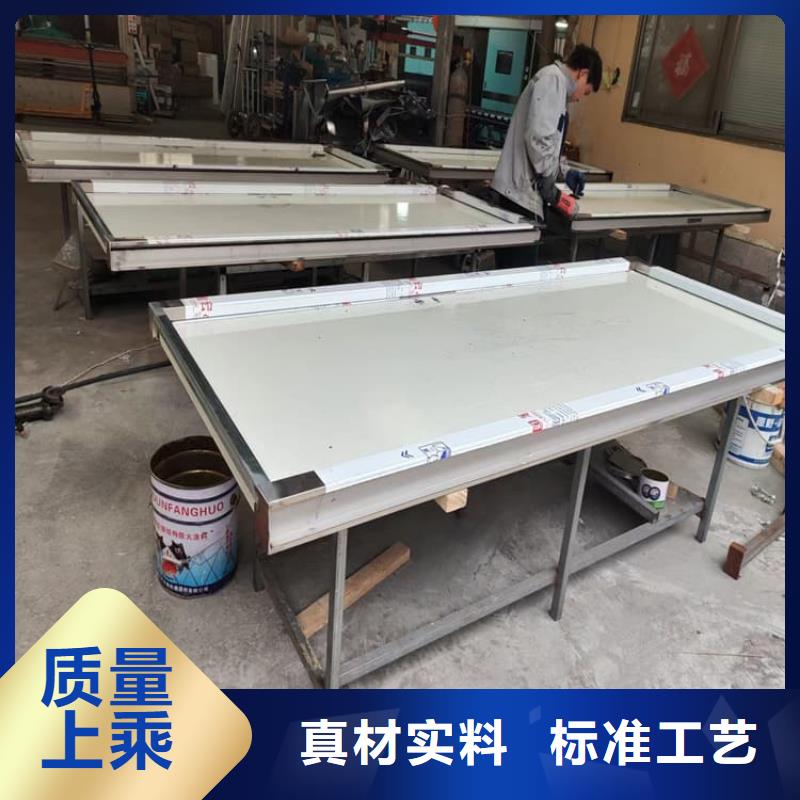 医用铅门价格行情走势