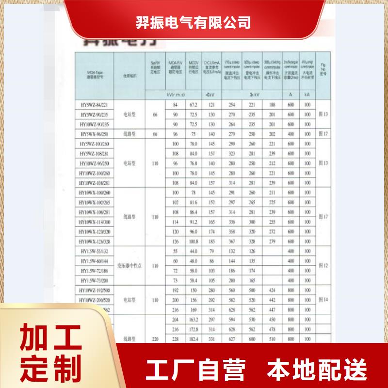 熔断器断路器厂家厂家直销直供