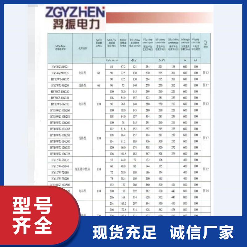 熔断器柱式绝缘子精工制作