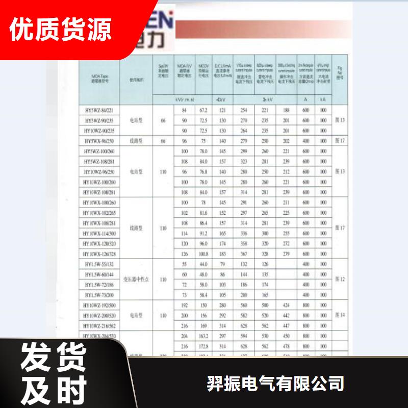 熔断器_断路器厂家常年供应
