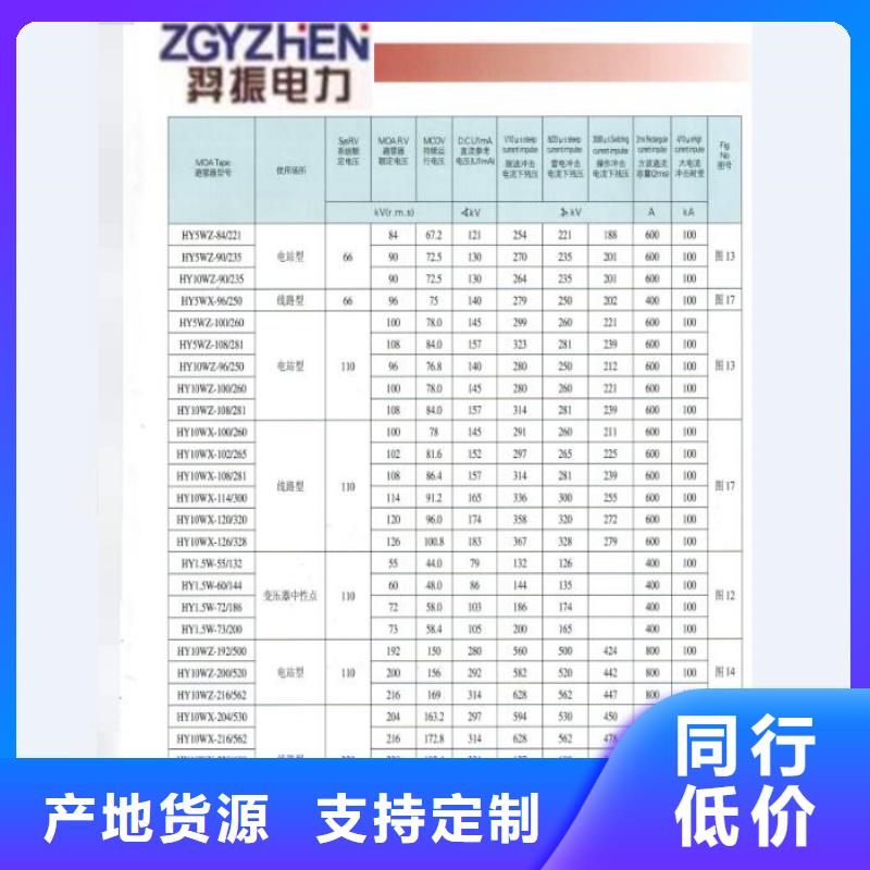 熔断器,高压隔离开关值得信赖