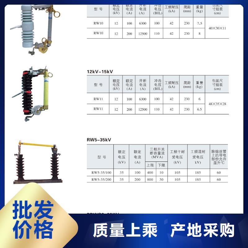 熔断器_复合绝缘子质量三包