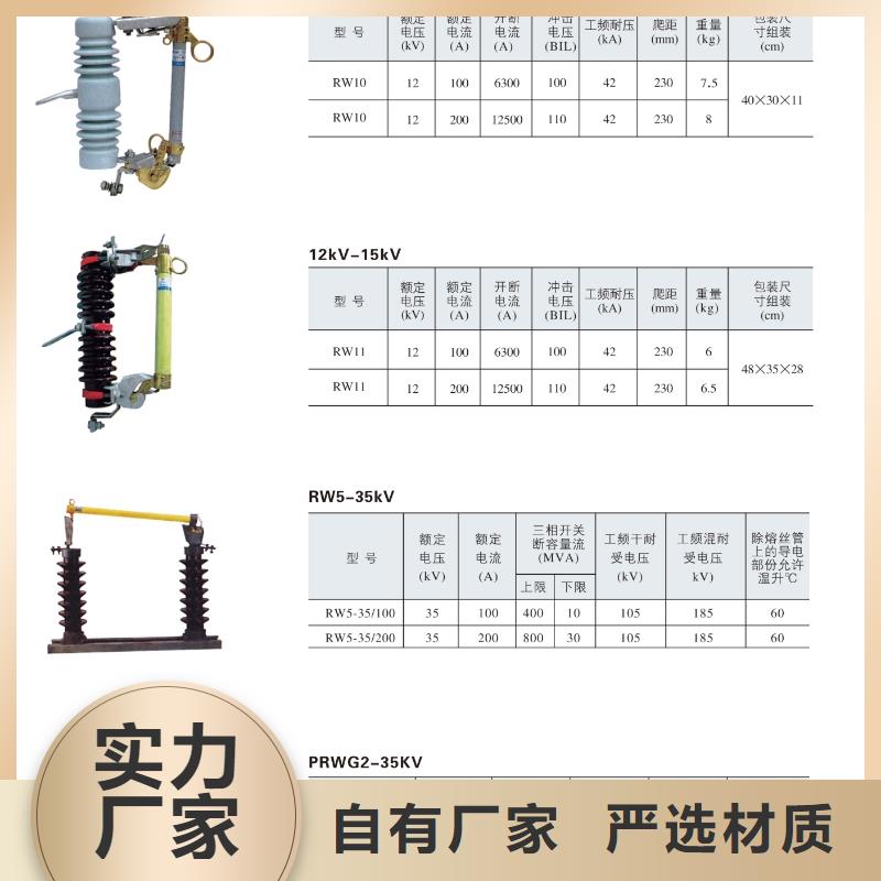 熔断器玻璃绝缘子品牌企业