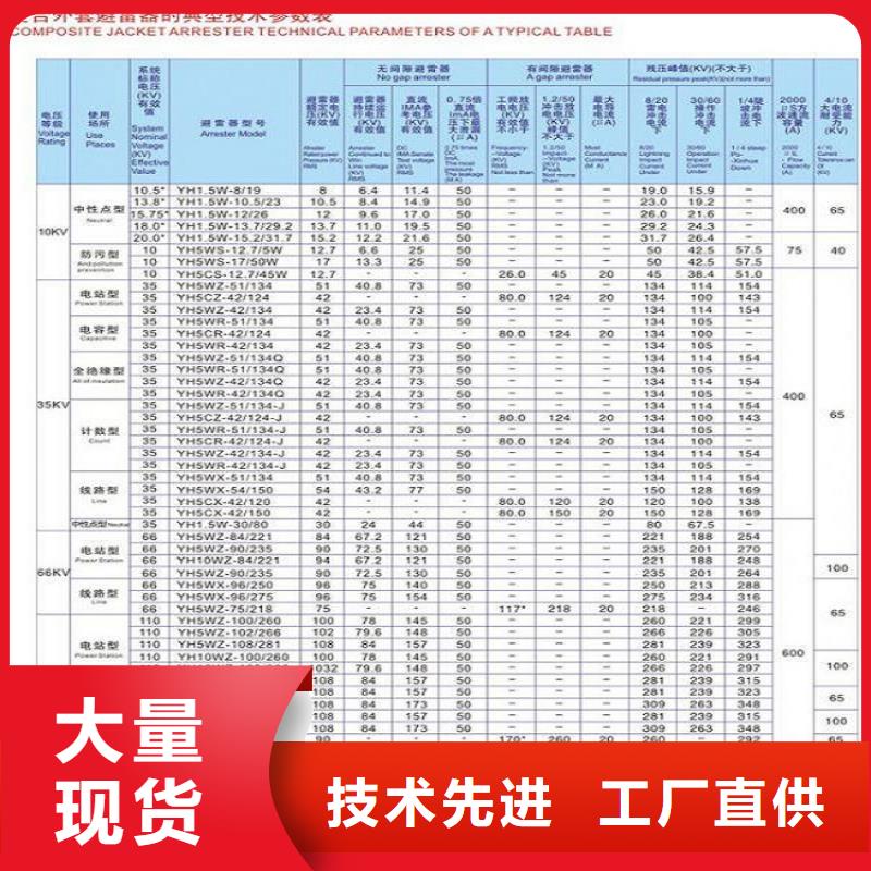 复合绝缘子-视频-复合绝缘子-湖北省【该地】经销商-咸宁|武汉|黄石|襄阳|黄冈|鄂州|十堰