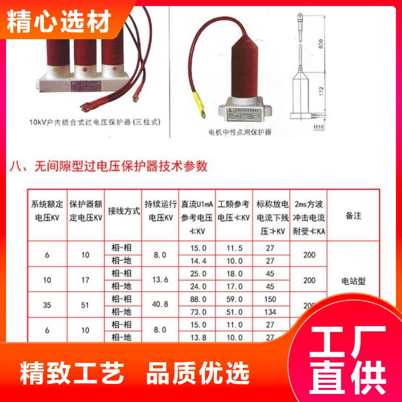 复合绝缘子视频-复合绝缘子_山东省淄博市市场覆盖沂源|博山|威海|青岛|潍坊|滨州|聊城等