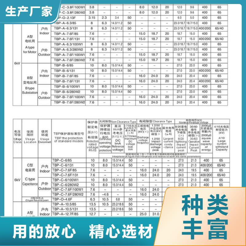 复合绝缘子视频-复合绝缘子|辽宁省|铁岭|大连|本溪|锦州|鞍山|丹东|葫芦岛