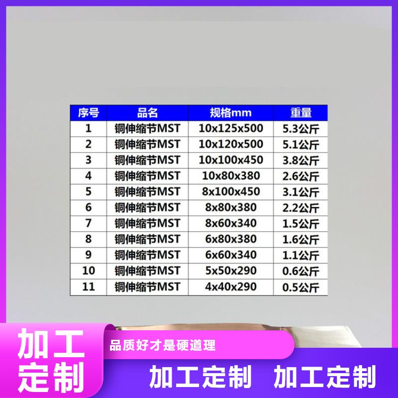【母线伸缩节】-三相组合式避雷器拒绝伪劣产品