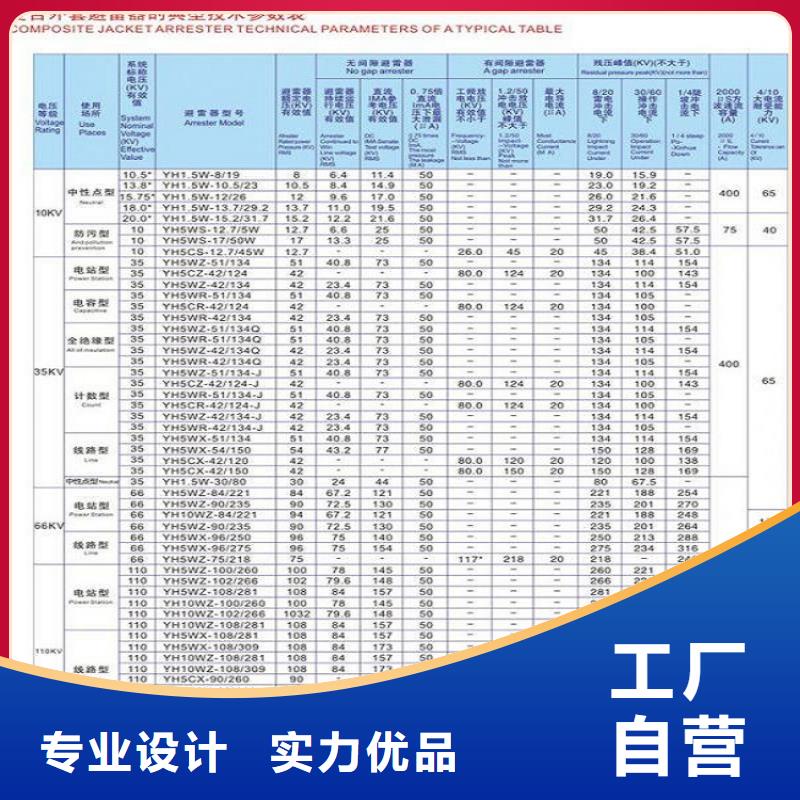 避雷器三相组合式避雷器物流配货上门|溧水|栖霞|徐州|南通|淮安|常州供应商