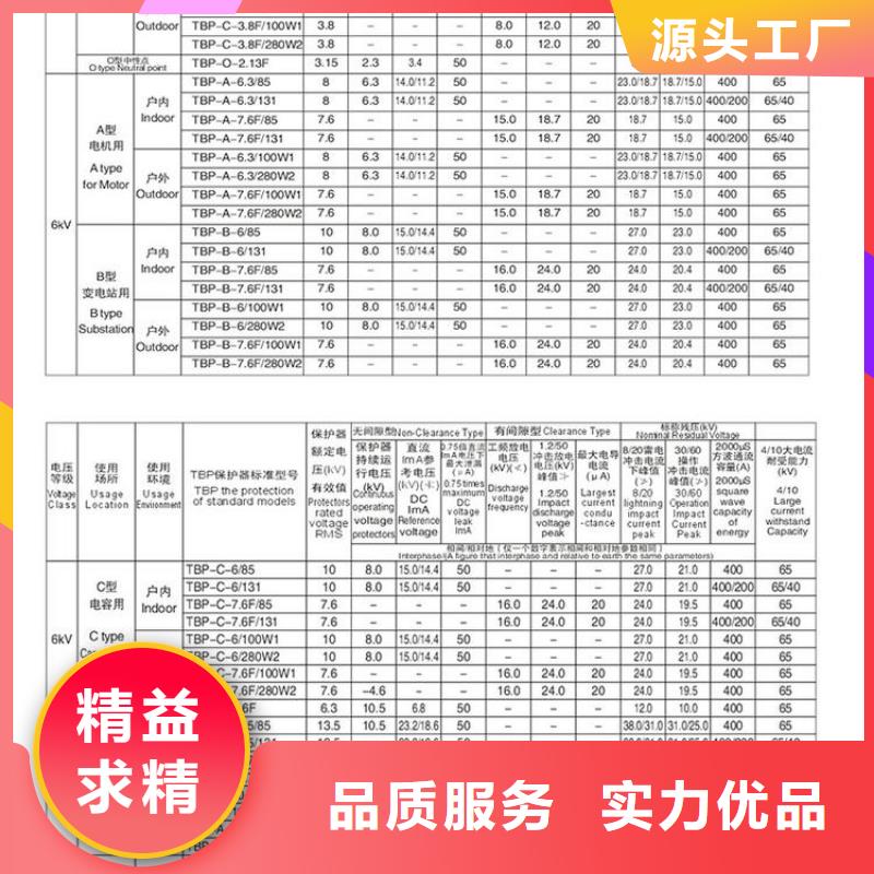 【过电压保护器】三相组合式避雷器优选好材铸造好品质羿振复合绝缘子