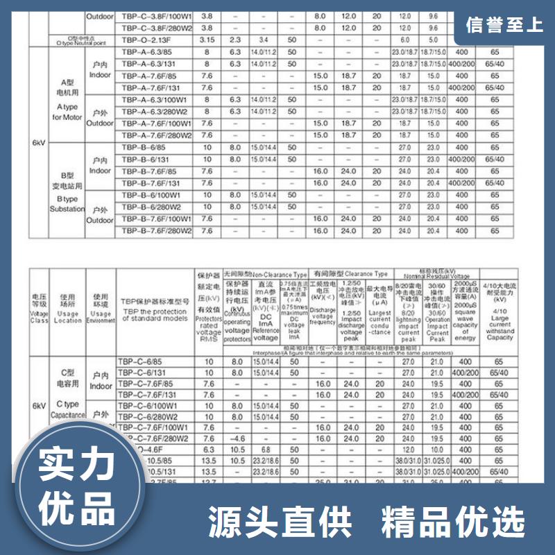 复合绝缘子视频-复合绝缘子|文山市|砚山|马关|曲靖|临沧|昆明|红河