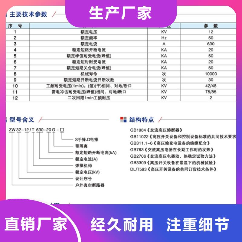 复合绝缘子-视频-肇庆市复合绝缘子-羿振电力设备(肇庆市分公司)服务区域鼎湖|端州|佛山|云浮|东莞|茂名|中山|河源|揭阳