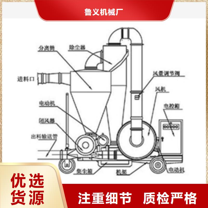 搅拌机视频-搅拌机-鲁义机械厂(普洱市分公司)服务区域迪庆|楚雄|曲靖|大理|临沧