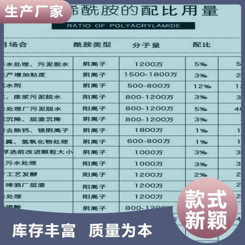 葡萄糖椰壳活性炭用途广泛