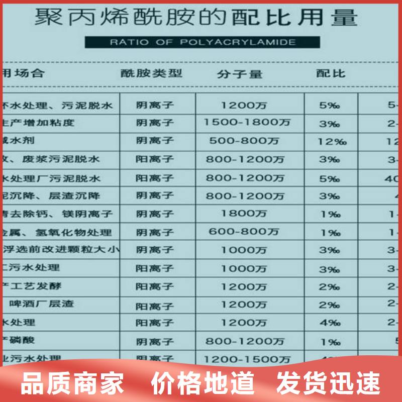 聚合硫酸铁金属/非金属补偿器种类丰富