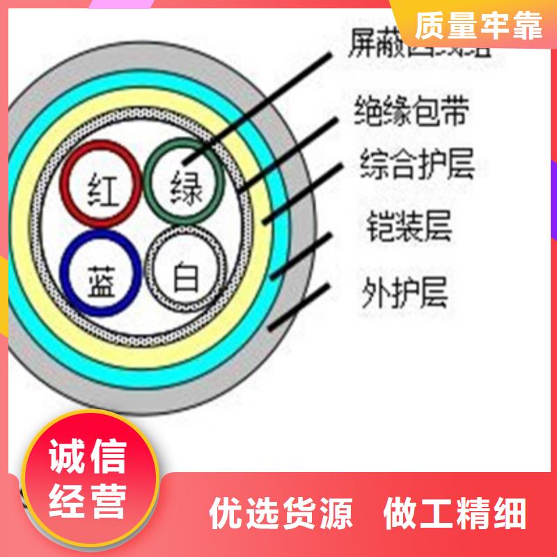 铁路信号电缆 电缆生产厂家源头厂家