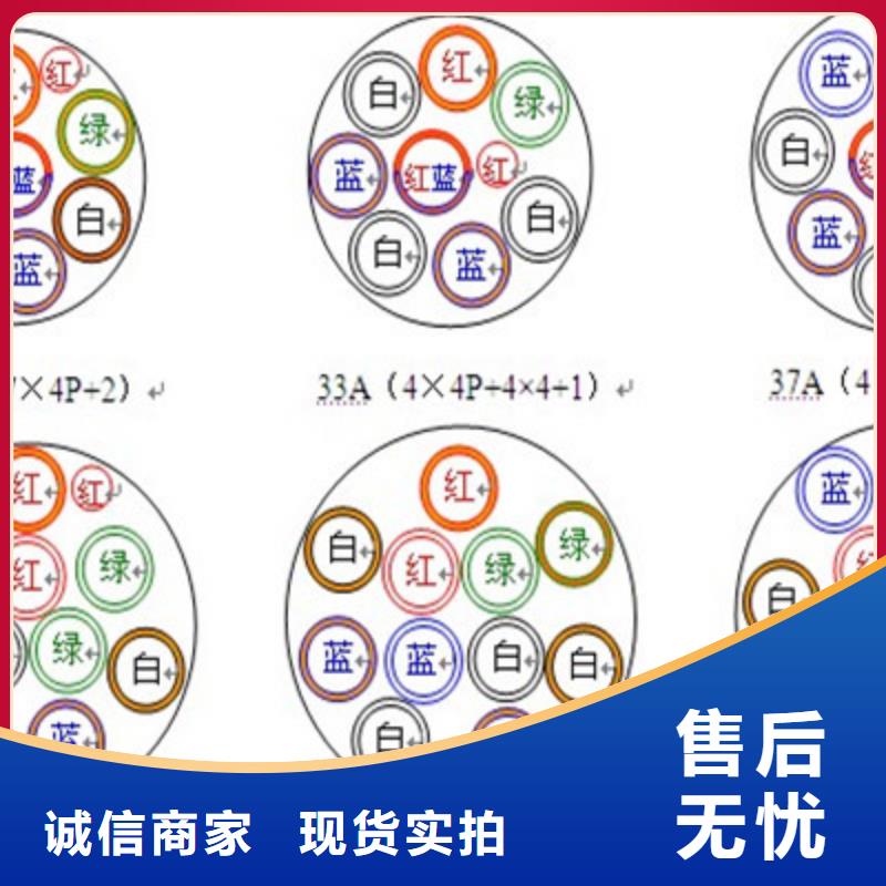 铁路信号电缆通信电缆质量层层把关