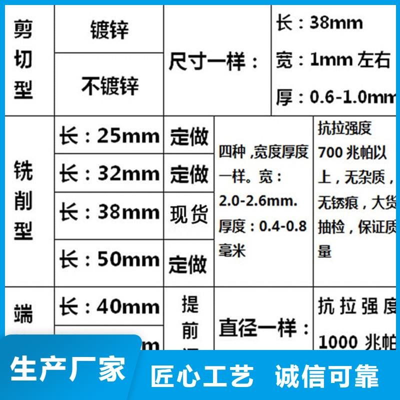 【钢纤维】-紫铜止水片客户好评