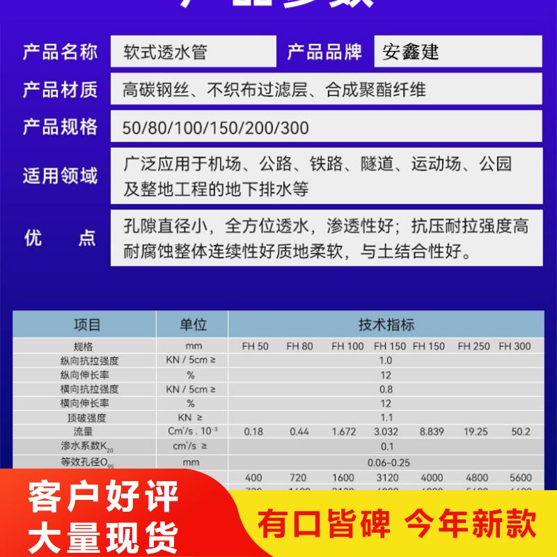 软式透水管止水铜片经久耐用