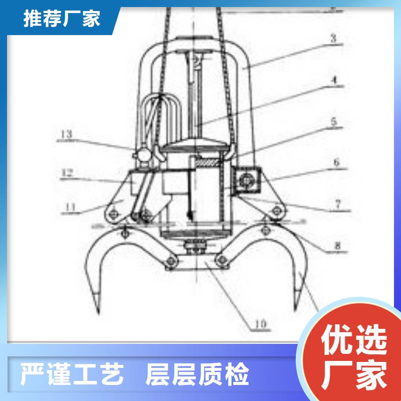 HZ-6/(4)型中心回转式抓岩机,【凿井井架】品类齐全-服务范围包括明水|望奎|哈尔滨|大庆|黑河|鹤岗|牡丹江等
