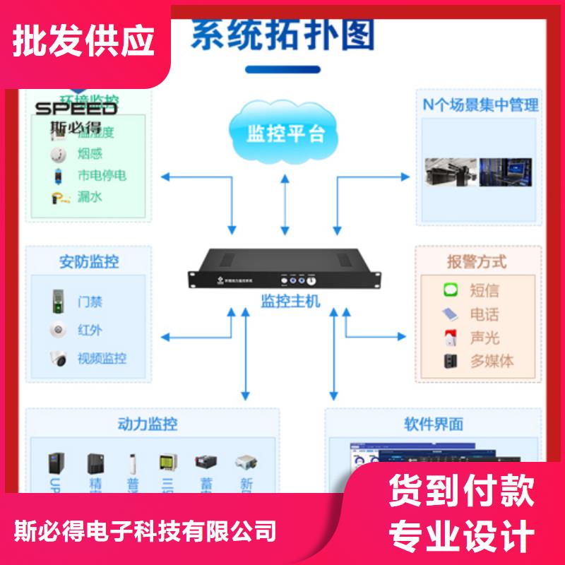 动环主机,机房动力环境监控系统准时交付