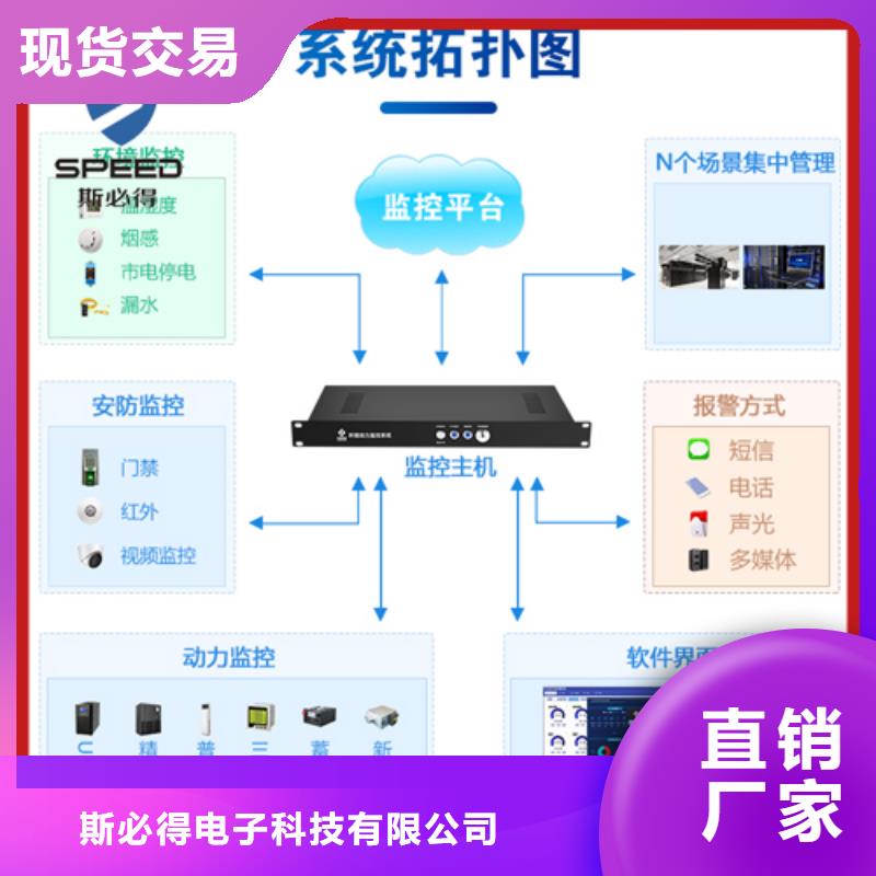 动环主机_机房环境监测系统N年专注