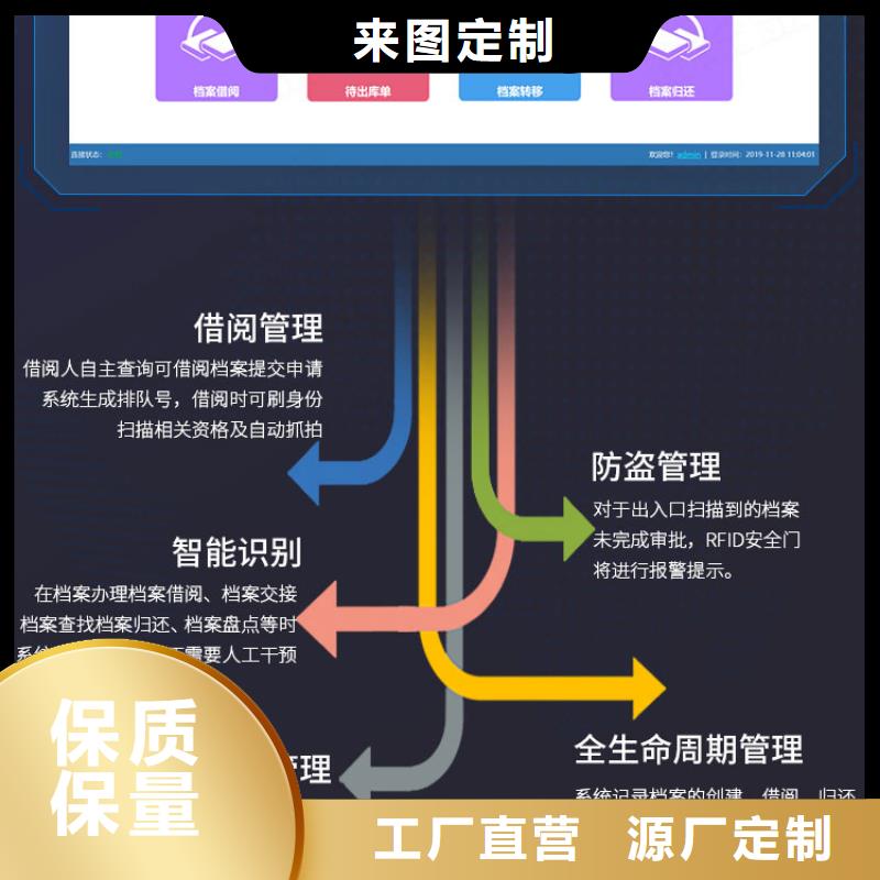 手摇密集柜盒定位智能密集柜工程施工案例