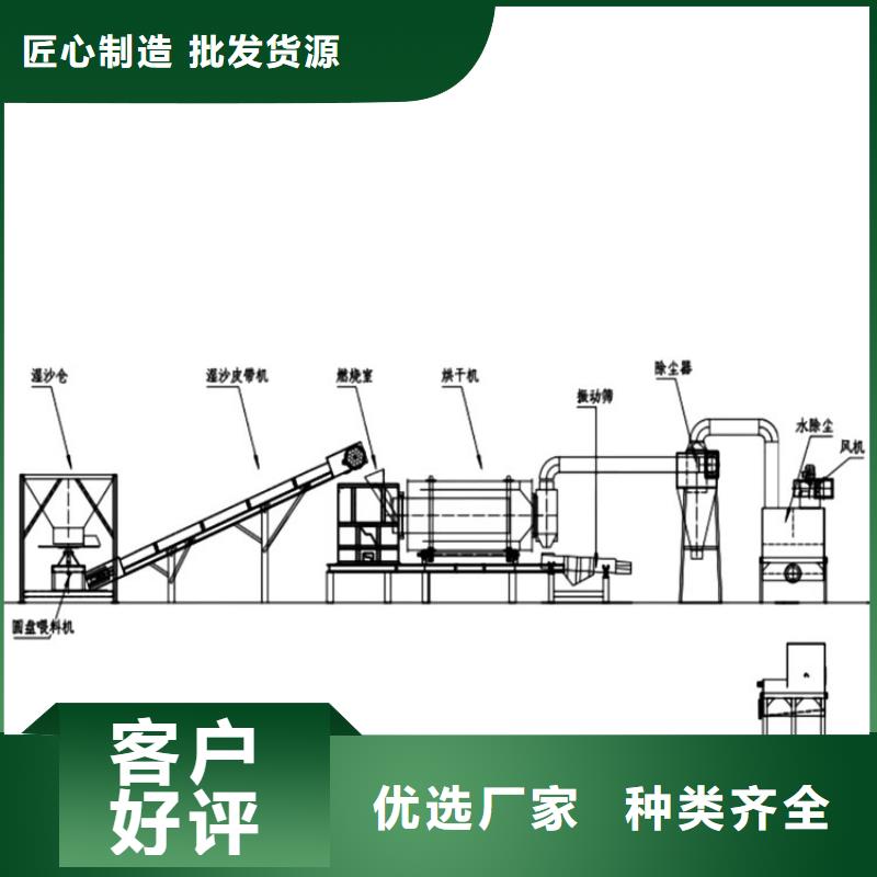 煤泥烘干机_【粮食烘干机】值得信赖