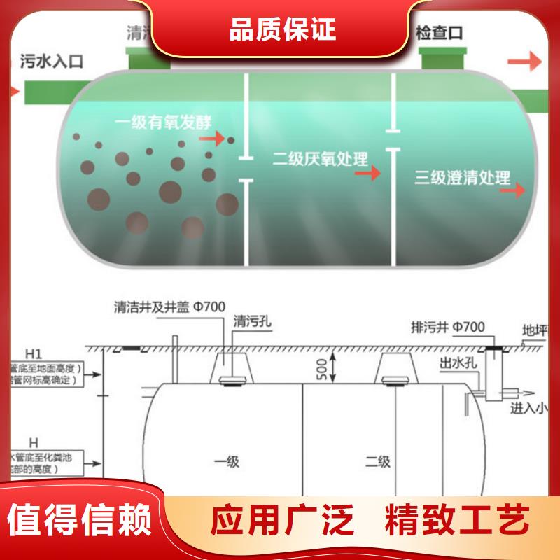 玻璃钢化粪池质量安全可靠