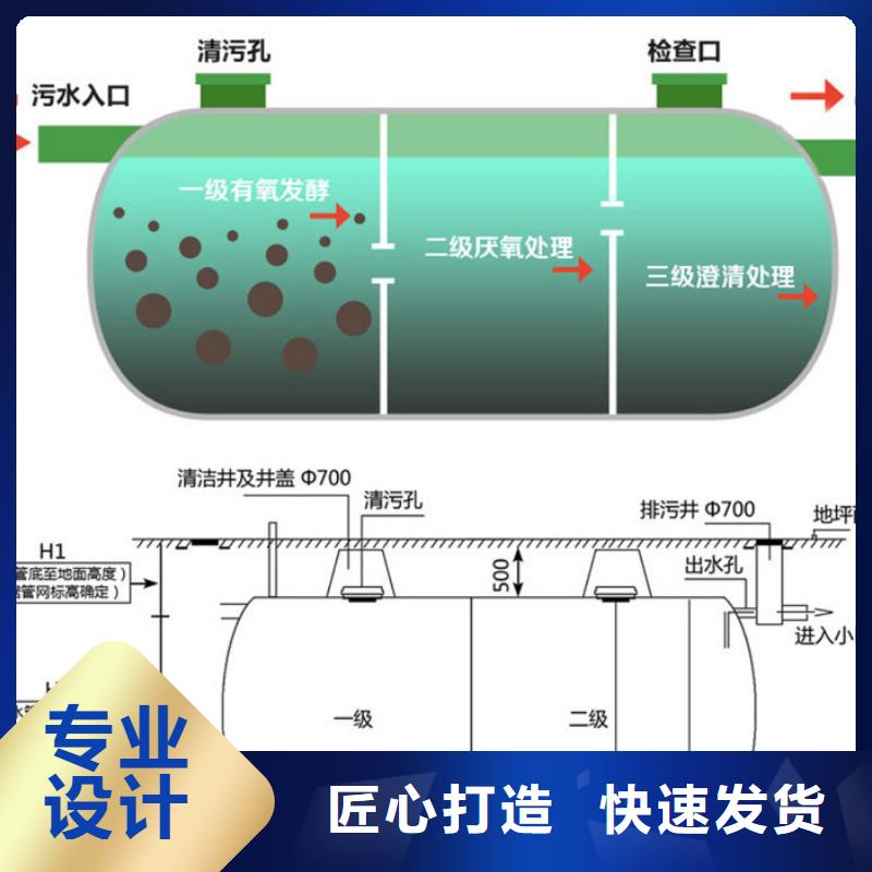 玻璃钢化粪池一体化污水处理设备选择我们选择放心